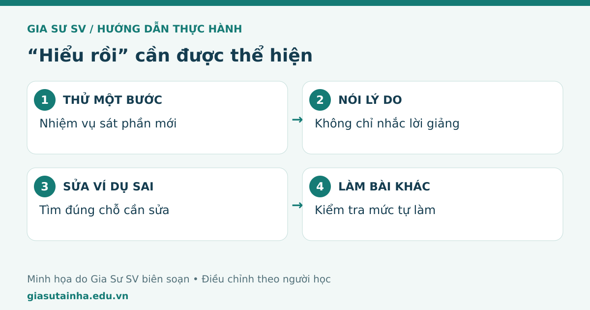 “Hiểu rồi” cần được thể hiện: thử một bước, nói lý do, sửa ví dụ sai, làm bài khác