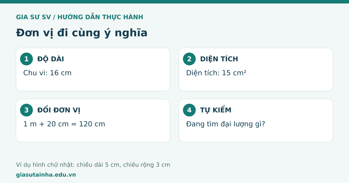 Đơn vị đi cùng ý nghĩa: độ dài, diện tích, đổi đơn vị, tự kiểm