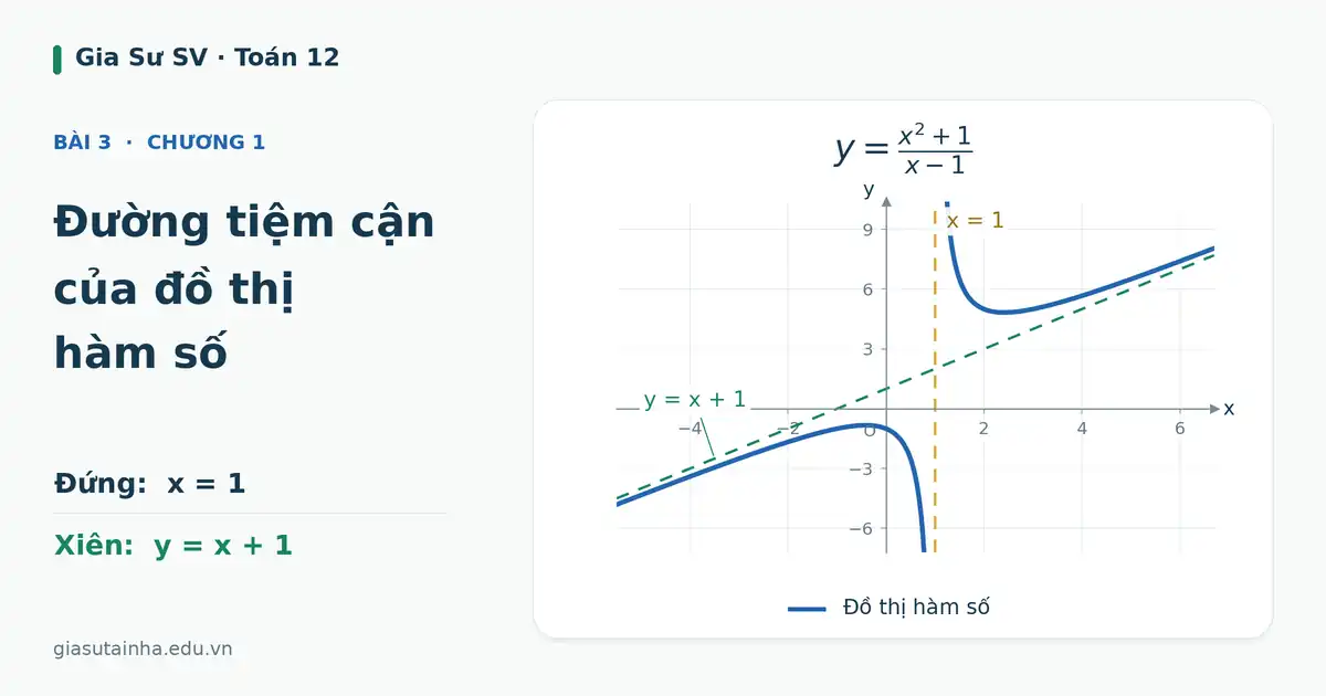 Toán 12 – Bài 3. Đường tiệm cận